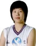 (전직)농구선수인 이지윤의 대표 이미지