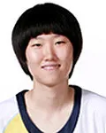 농구선수인 김유정의 대표 이미지