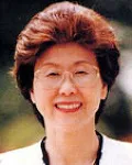 피아노연주가, 대학교수인 고중원의 대표 이미지