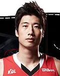 농구선수인 양희종의 대표 이미지