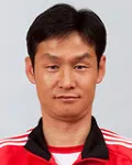 축구감독, (전직)축구선수인 최용수의 대표 이미지