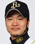 야구선수인 곤도 가즈키의 대표 이미지