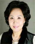 영화배우, 탤런트인 성인자의 대표 이미지