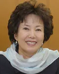 금융기관단체인, 대학교수인 문정숙의 대표 이미지