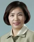 국회의원, 특수단체인인 전정희의 대표 이미지