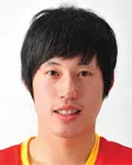 농구선수인 차지우의 대표 이미지