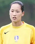 축구선수인 김미정의 대표 이미지