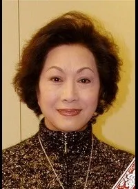 영화배우인 백인의 대표 이미지