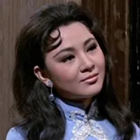 배우인 왕평의 대표 이미지