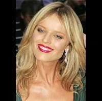 모델인 에바 헤르지고바의 대표 이미지