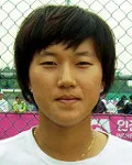 테니스선수인 김소정의 대표 이미지