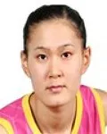 (전직)농구선수인 정혜진의 대표 이미지