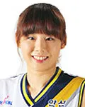 농구선수인 최윤아의 대표 이미지