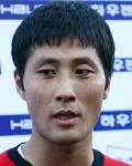 축구선수인 최철우의 대표 이미지