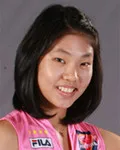 (전직)배구선수인 조상희의 대표 이미지