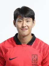 축구선수인 이강인의 대표 이미지