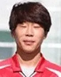 축구선수인 정상수의 대표 이미지
