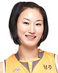 농구선수인 허윤정의 대표 이미지