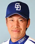 야구선수인 히사모토 유이치의 대표 이미지
