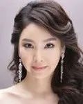 미스코리아인 김지선의 대표 이미지