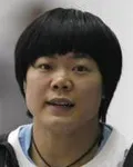 역도선수인 류춘훙의 대표 이미지