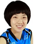 (전직)배구선수인 홍윤미의 대표 이미지