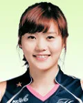 배구선수인 이보라의 대표 이미지