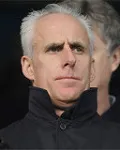 축구감독인 마이클 매카시의 대표 이미지