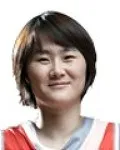 (전직)농구선수인 강현미의 대표 이미지