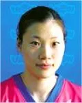 (전직)농구선수인 이유미의 대표 이미지