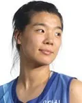 농구선수인 김채원의 대표 이미지