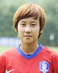 축구선수인 임선주의 대표 이미지