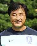축구코치, (전직)축구선수인 최덕주의 대표 이미지