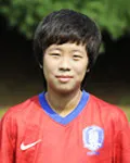 축구선수인 전한울의 대표 이미지