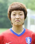 축구선수인 김혜리의 대표 이미지