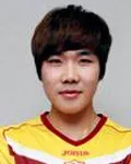 축구선수인 박성화의 대표 이미지