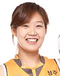 농구선수인 홍아란의 대표 이미지