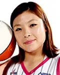 농구선수인 이지현의 대표 이미지