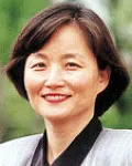 피아노연주가, 대학교수인 신명원의 대표 이미지